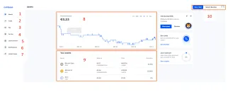 Rozhranie burzy. Zdroj: Coinbase