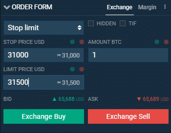 Stop-limit príkaz na nákup. Zdroj: Bitfinex