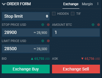 Stop-limit príkaz na predaj. Zdroj: Bitfinex