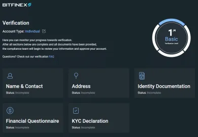 Verifikácia Intermediate a full. Zdroj: Bitfinex
