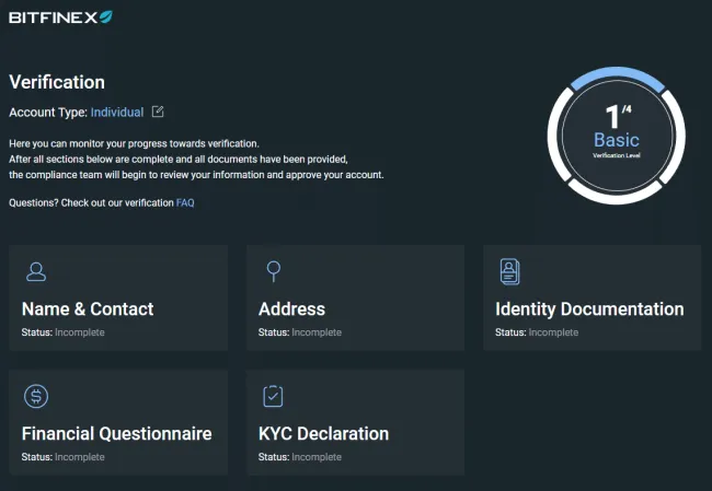 Verifikácia Intermediate a full. Zdroj: Bitfinex