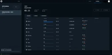 Vklad a výber. Zdroj: Coinbase Pro