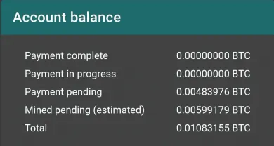 Prvý BTC vyťažený cez sopečnú energiu