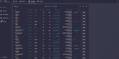PrimeXBT Convesting návod