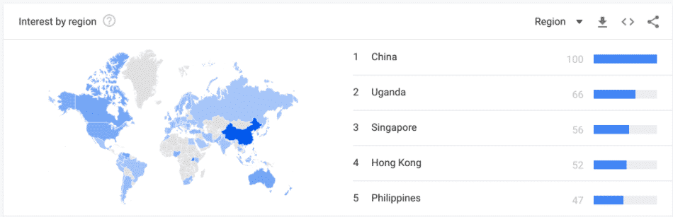 Google Trends podľa krajín -NFT. Zdroj: Google Trends