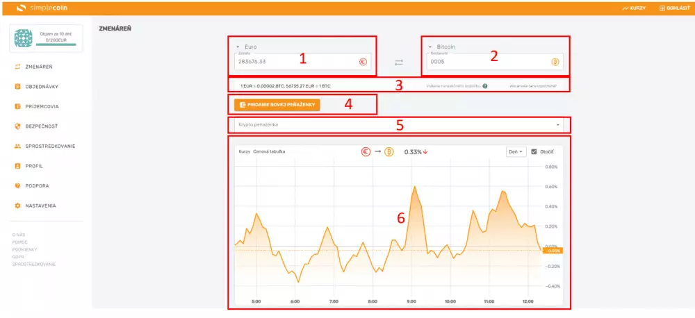 Rozhranie zmenárne Simplecoin. Zdroj: Simplecoin