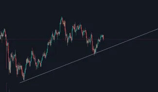 Spodná trendová čiara. Zdroj: TradingView