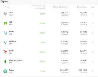 Úspory. Zdroj: Kriptomat