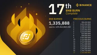 Binance pálenie minci