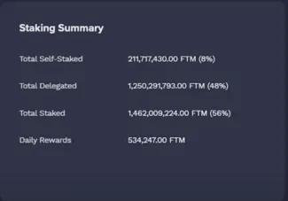 Zhrnutie Stakingu FTM
