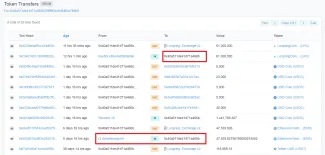 Transakcia tokenov LRC