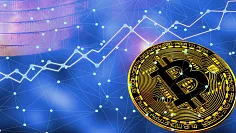 BTC možno vytvorí dno