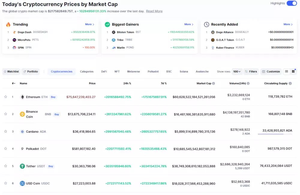 coinmarketcap-screenshot