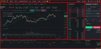 Obchodná platforma Binance futures