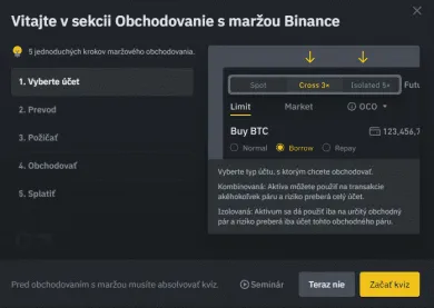 Vstup na maržovú burzu