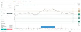 Ako mam nastaveného bota