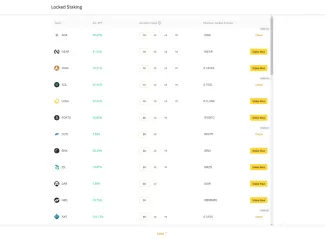 Binance staking prehlaď odmien