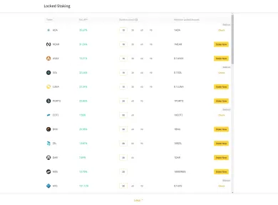 Binance staking prehlaď odmien