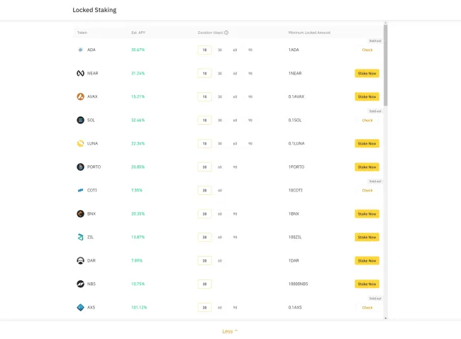 Binance staking prehlaď odmien