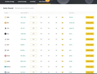 Binance vyber kryptomeny