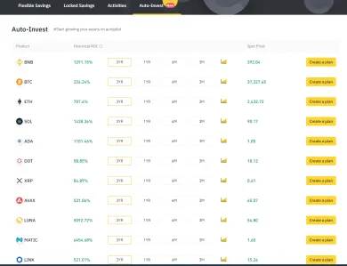Binance vyber kryptomeny