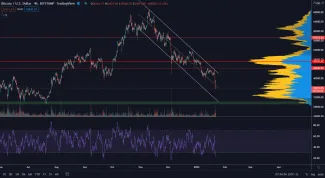 Bitcoin prehlbuje korekciu