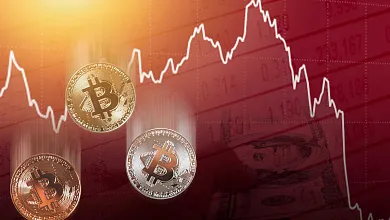 Bitcoin sa znovu prepadáva. Zdroj: TradingView