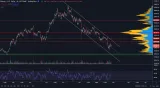 Bitcoin v korekcii