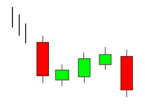 Falling three methods