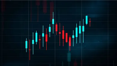 Návod na sviečky a OHLC graf