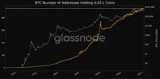Bitcoin adresy nad 0,01 BTC