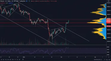 Bitcoin smeruje k predošlému maximu