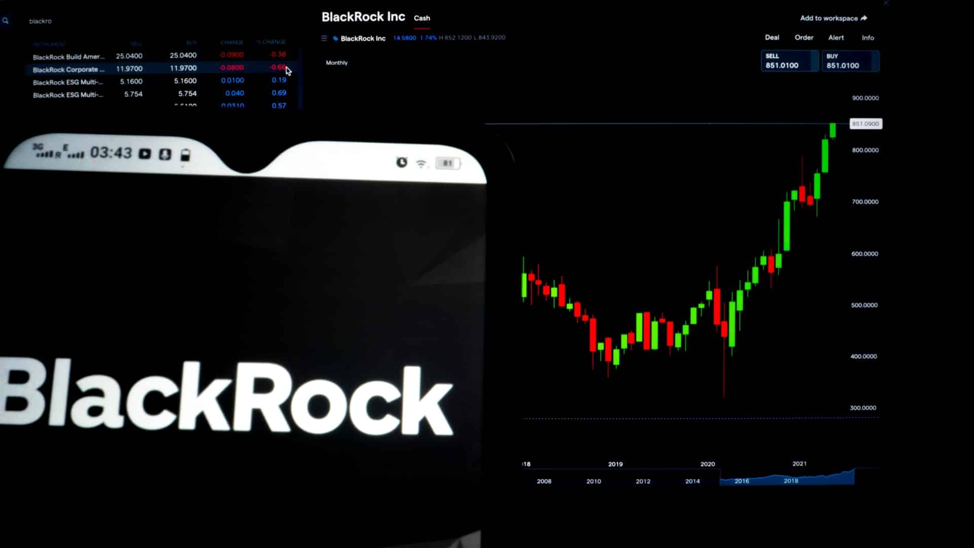 BlackRock, najväčší svetový správca aktív, môže čoskoro ponúknuť obchodovanie s kryptomenami!