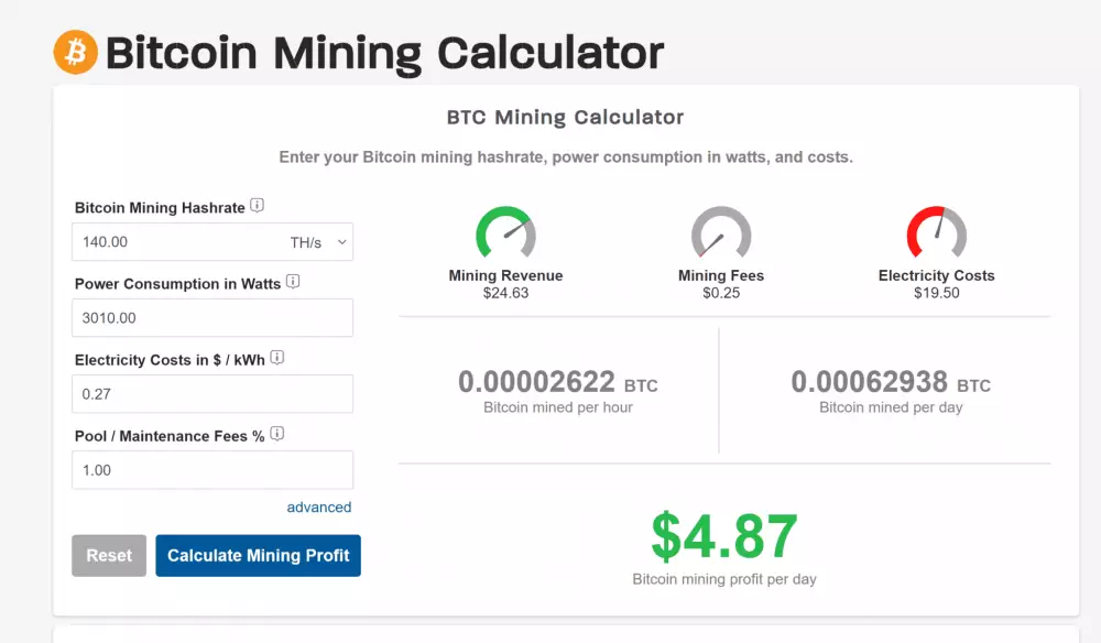 Prehľad výkonu u najnovšieho zariadenia od Bitmain