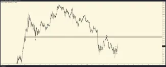 Analýza projektu Solana