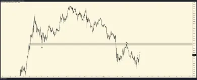 Analýza projektu Solana