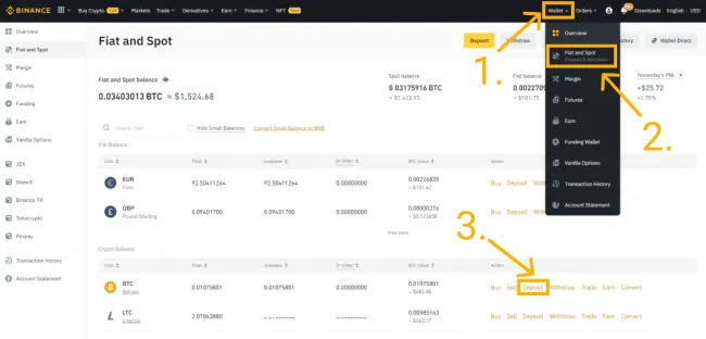 Binance rozhranie peňaženky