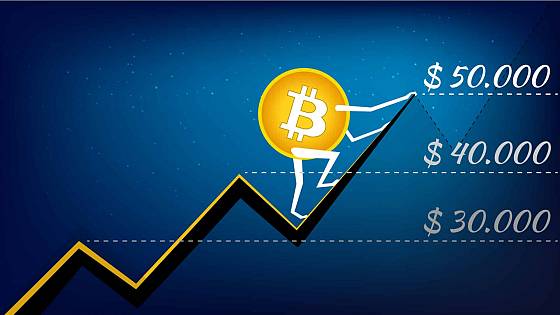 Bitcoin a ostatne kryptomeny opäť rastú