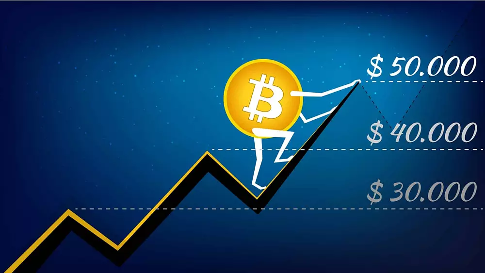 Bitcoin a ostatne kryptomeny opäť rastú