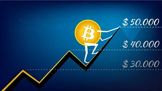 Bitcoin a ostatne kryptomeny opäť rastú