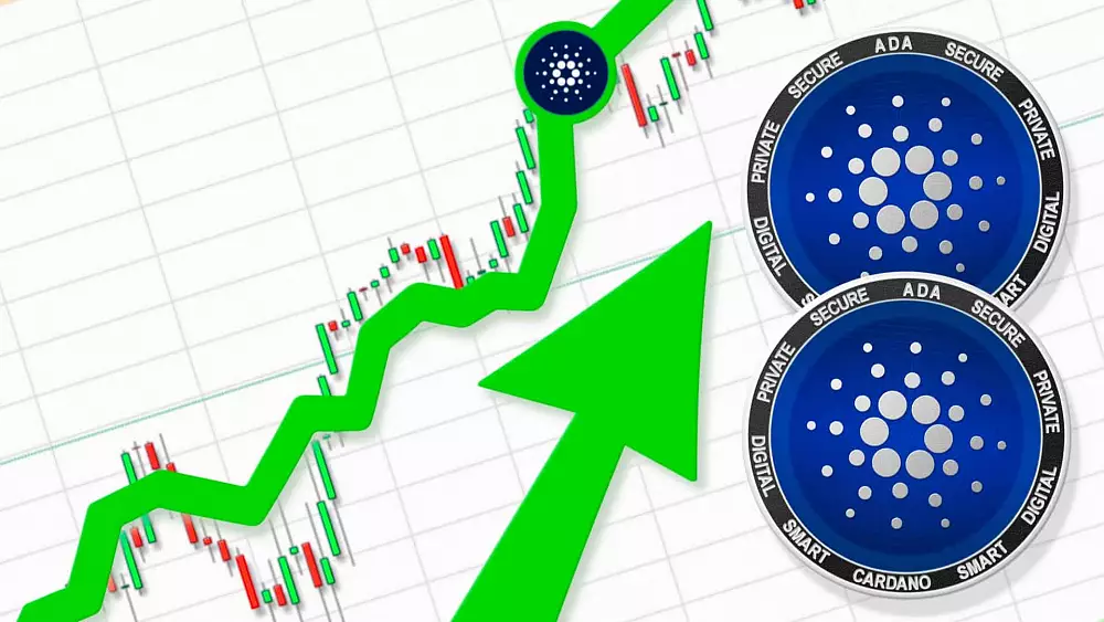 Cardano tvl na vzostupe.