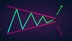 Čo je to breakout návod