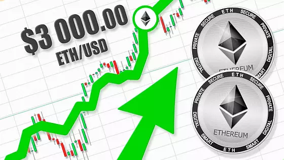 ETH sa blíži k prekonaniu úrovne 3 000 USD!