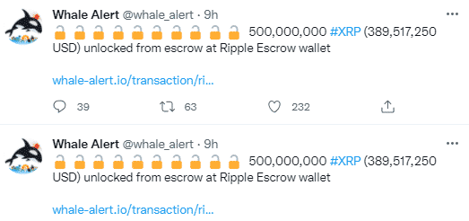 Pohyby tokenov XRP podľa Whale Alert