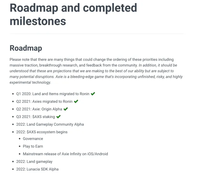 Roadmap kryptomeny AXS