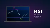 RSI indikátor návod
