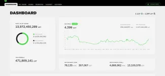 Staking platforma