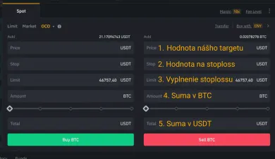 Ako zadať správne target a stoploss na burze Binance