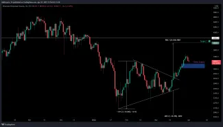 Býčia analýza Etherea