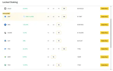 Binance: stakovanie UST.